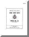 M1911A1 "Refurbished" BASE SHOP DATA Manual