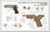 Pistol, Automatic, Cal .45, M1911A1: Diagrams & Pictures