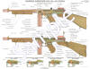 Color M1928A1 Thompson SMG Army Map Service Lithograph