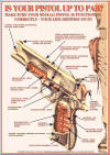 M1911A1 "Is Your Pistol Up To Par?" Color Poster