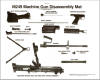 M249 Machine Gun Layout Chart