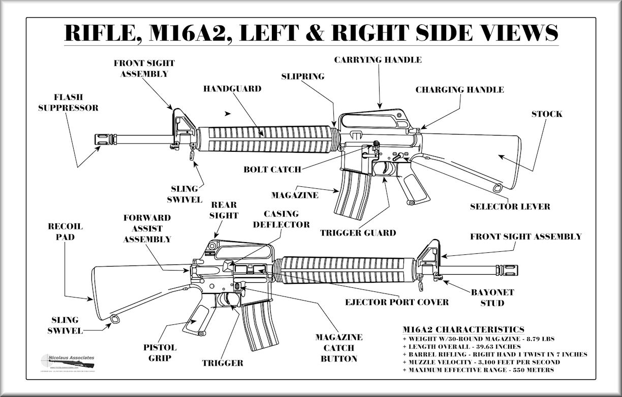 m16a1 rifle blueprint