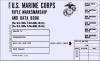 USMC M14-M16 Rifle Marksmanship & Data Book